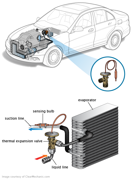 See P21A5 repair manual